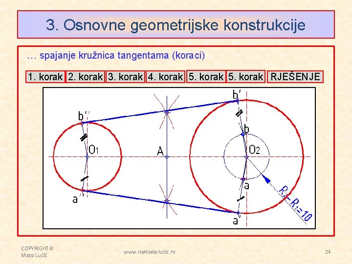 3. Osnovne geometrijske konstrukcije … spajanje kružnica tangentama (koraci) 1. korak 2. korak 3.