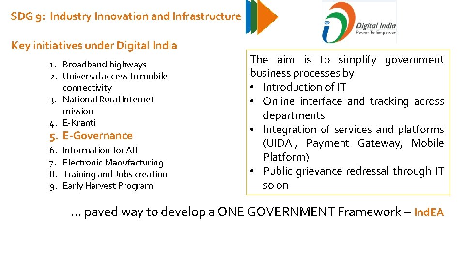 SDG 9: Industry Innovation and Infrastructure Key initiatives under Digital India 1. Broadband highways