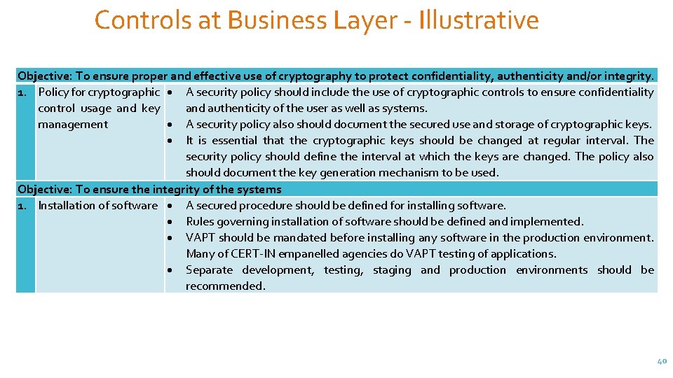 Controls at Business Layer - Illustrative Objective: To ensure proper and effective use of