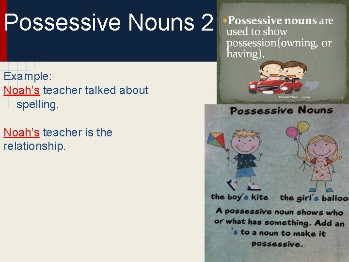 Possessive Nouns 2 Example: Noah’s teacher talked about spelling. Noah’s teacher is the relationship.