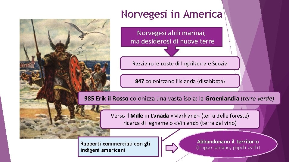 Norvegesi in America Norvegesi abili marinai, ma desiderosi di nuove terre Razziano le coste