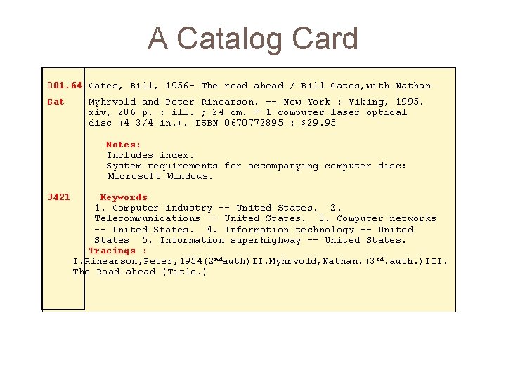 A Catalog Card 001. 64 Gates, Bill, 1956 - The road ahead / Bill