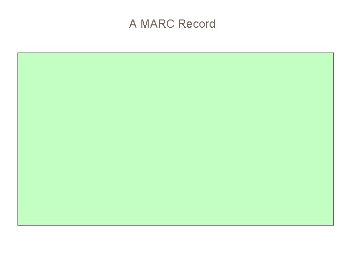 A MARC Record 