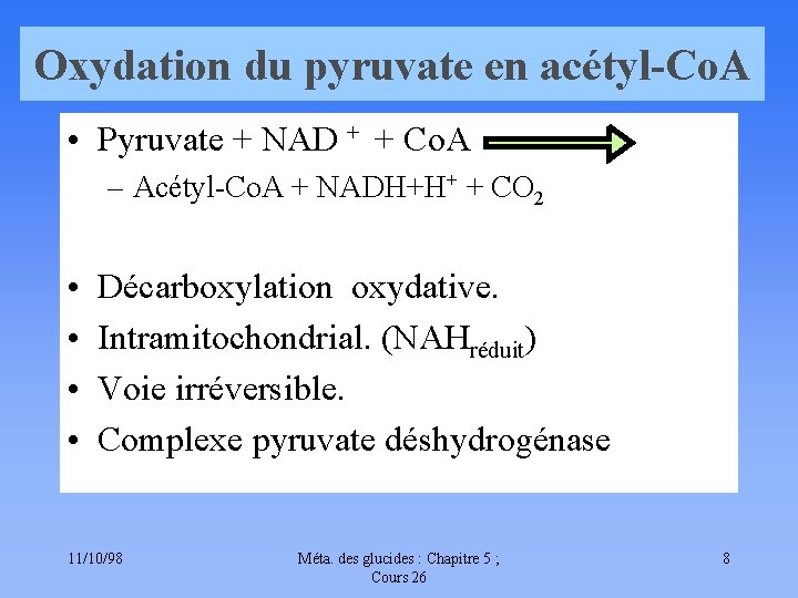 Oxydation du pyruvate en acétyl-Co. A • Pyruvate + NAD + + Co. A