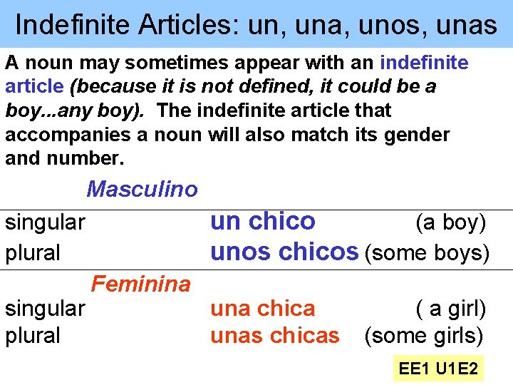 Indefinite Articles: un, una, unos, unas A noun may sometimes appear with an indefinite
