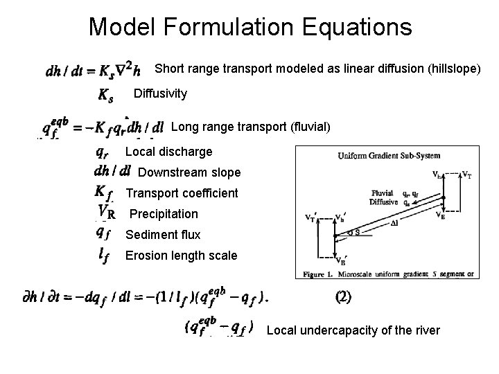 Model Formulation Equations Short range transport modeled as linear diffusion (hillslope) Diffusivity Long range