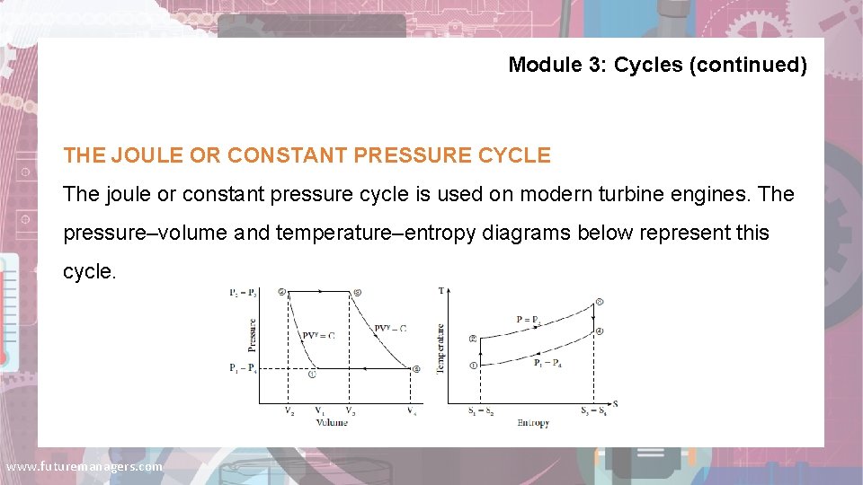 Module 3: Cycles (continued) THE JOULE OR CONSTANT PRESSURE CYCLE The joule or constant