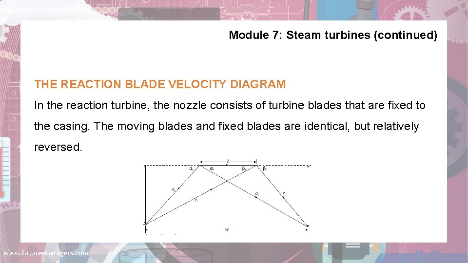 Module 7: Steam turbines (continued) THE REACTION BLADE VELOCITY DIAGRAM In the reaction turbine,