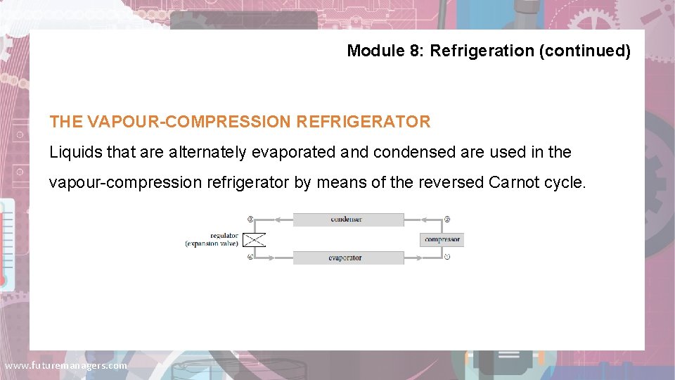 Module 8: Refrigeration (continued) THE VAPOUR-COMPRESSION REFRIGERATOR Liquids that are alternately evaporated and condensed