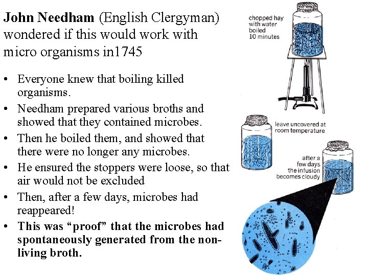 John Needham (English Clergyman) wondered if this would work with micro organisms in 1745 John Needham (English Clergyman) wondered if this would work with micro organisms in 1745