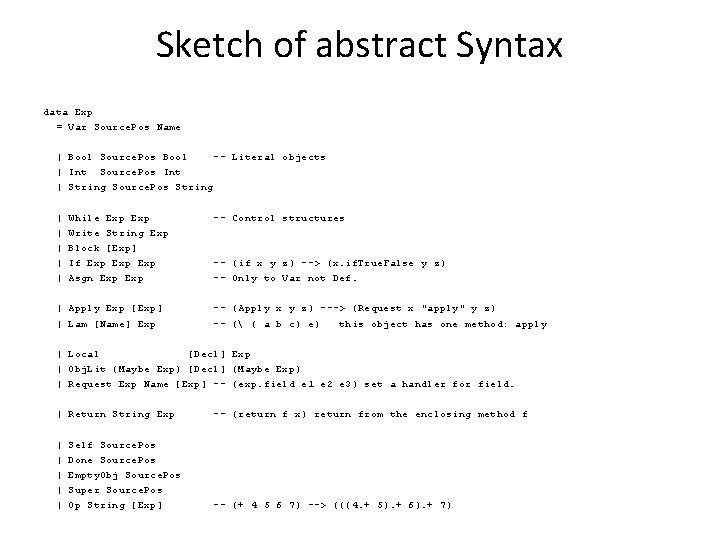 Sketch of abstract Syntax data Exp = Var Source. Pos Name | Bool Source.