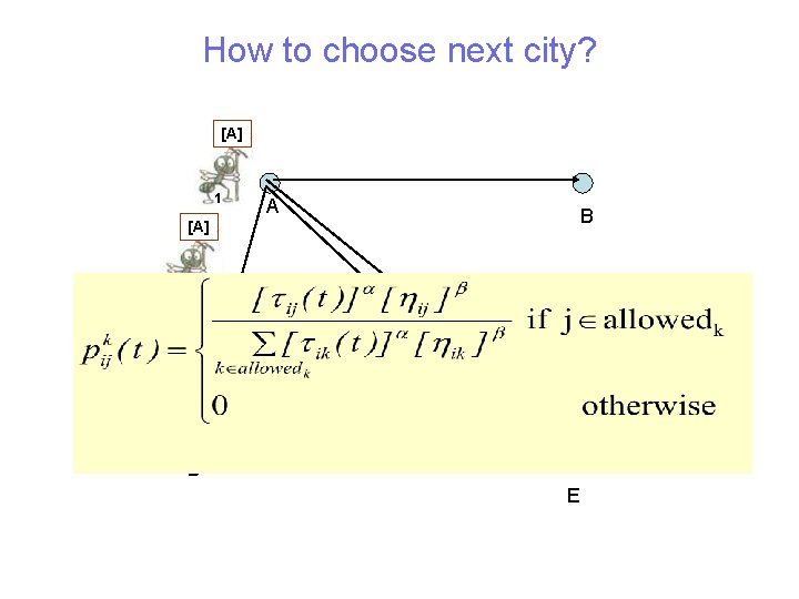 How to choose next city? [A] 1 A B [A] 1 [A] C 1