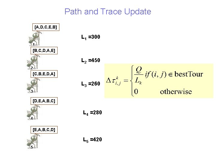 Path and Trace Update [A, D, C, E, B] L 1 =300 1 [B,