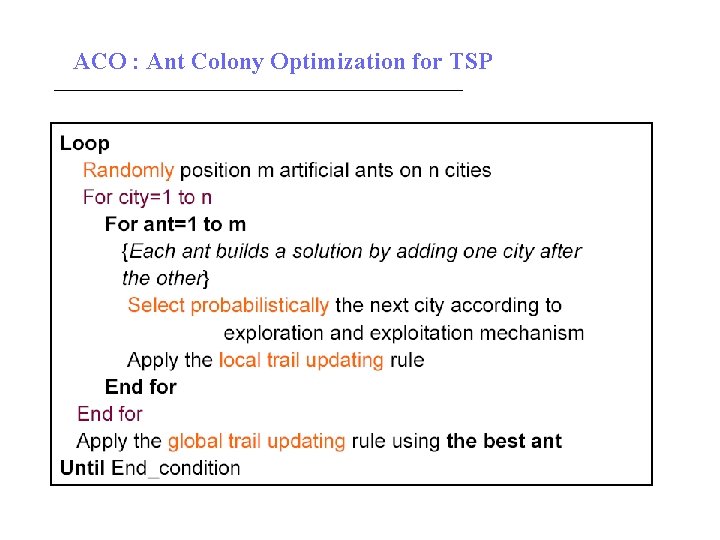 ACO : Ant Colony Optimization for TSP 