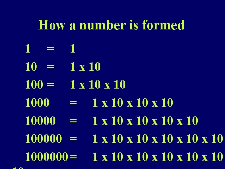 How a number is formed 1 = 1 10 = 1 x 10 1000