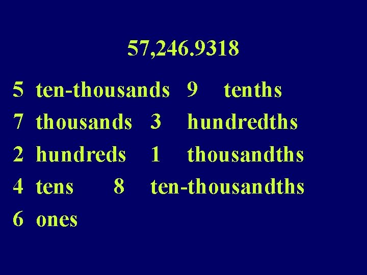 57, 246. 9318 5 7 2 4 6 ten-thousands 9 tenths thousands 3 hundredths