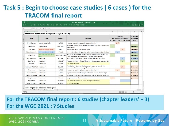 Task 5 : Begin to choose case studies ( 6 cases ) for the