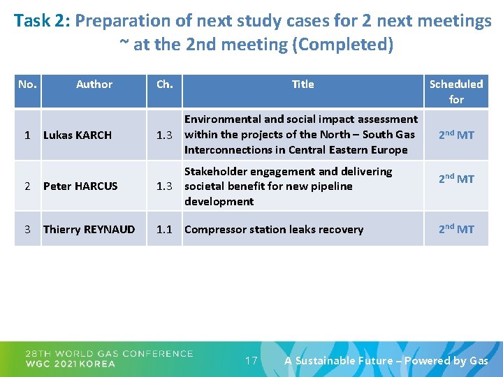 Task 2: Preparation of next study cases for 2 next meetings ~ at the