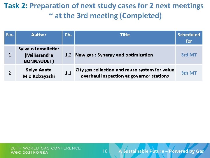 Task 2: Preparation of next study cases for 2 next meetings ~ at the