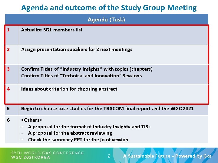 Agenda and outcome of the Study Group Meeting Agenda (Task) 1 Actualize SG 1