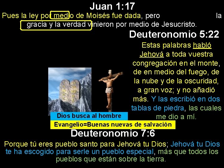 Juan 1: 17 Pues la ley por medio de Moisés fue dada, pero gracia