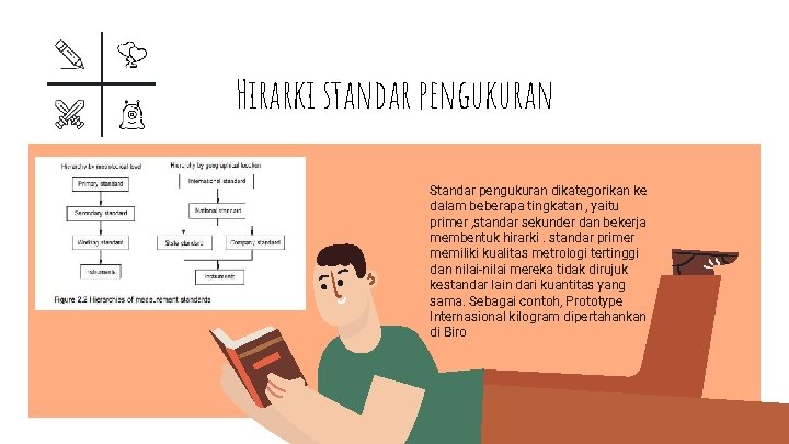 Hirarki standar pengukuran Standar pengukuran dikategorikan ke dalam beberapa tingkatan , yaitu primer ,