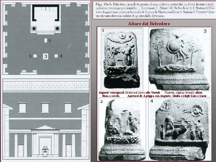 Altare del Belvedere Augusto consegna il Genius e i Lares alle Vestali. Victoria, clipeus
