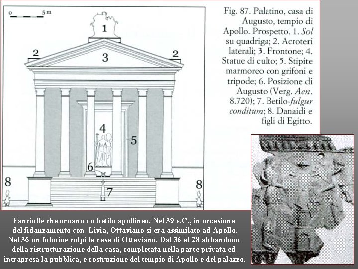 Fanciulle che ornano un betilo apollineo. Nel 39 a. C. , in occasione del