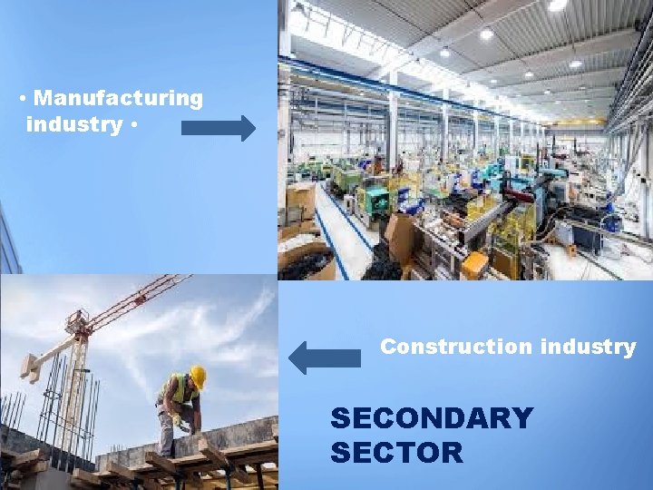  • Manufacturing industry • Construction industry SECONDARY SECTOR 