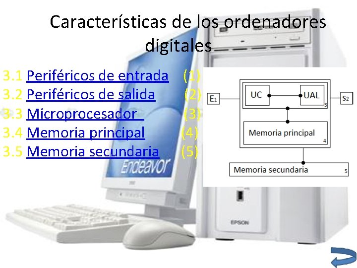 3. Características de los ordenadores digitales 3. 1 Periféricos de entrada 3. 2 Periféricos