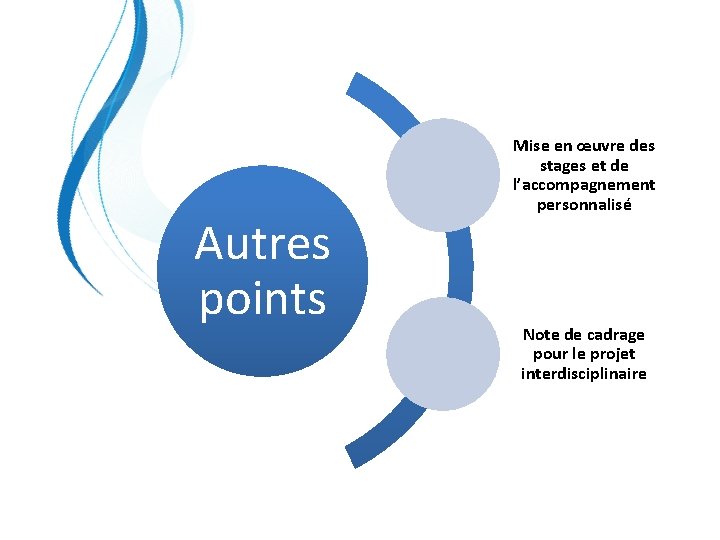 Autres points Mise en œuvre des stages et de l’accompagnement personnalisé Note de cadrage