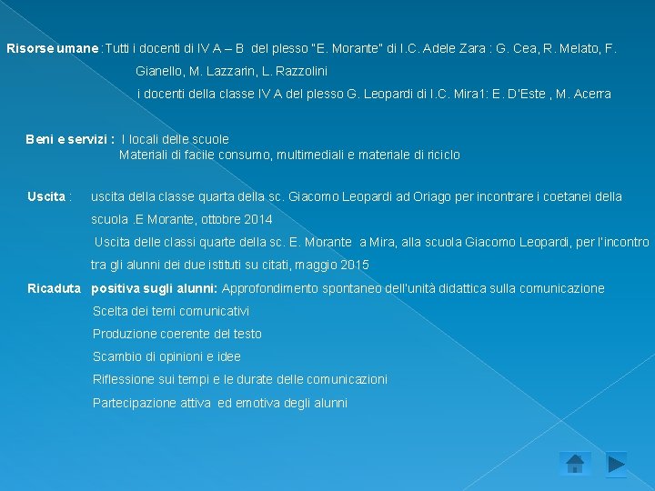 Risorse umane : Tutti i docenti di IV A – B del plesso “E.