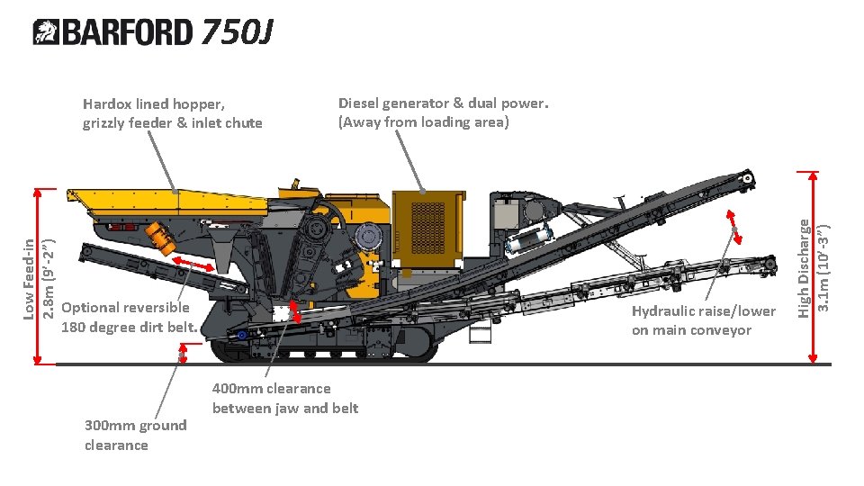 750 J Diesel generator & dual power. (Away from loading area) Optional reversible 180