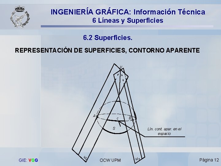 INGENIERÍA GRÁFICA: Información Técnica 6 Líneas y Superficies 6. 2 Superficies. REPRESENTACIÓN DE SUPERFICIES,