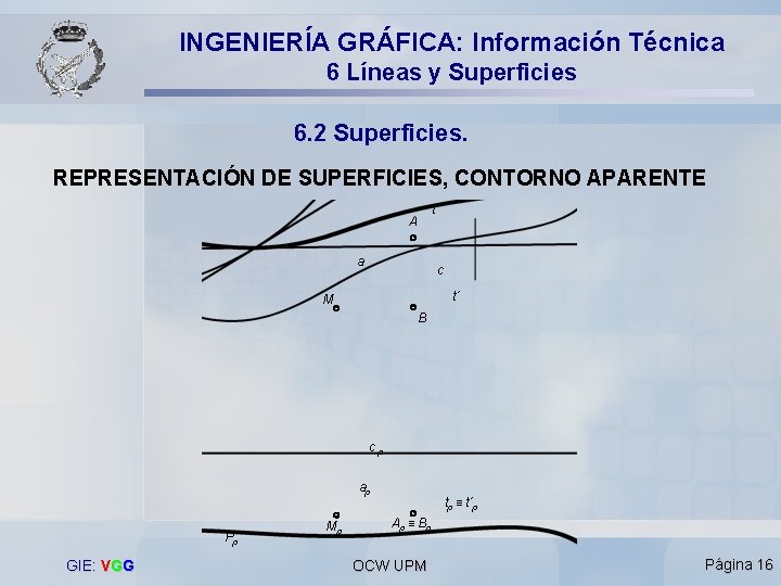 INGENIERÍA GRÁFICA: Información Técnica 6 Líneas y Superficies 6. 2 Superficies. REPRESENTACIÓN DE SUPERFICIES,