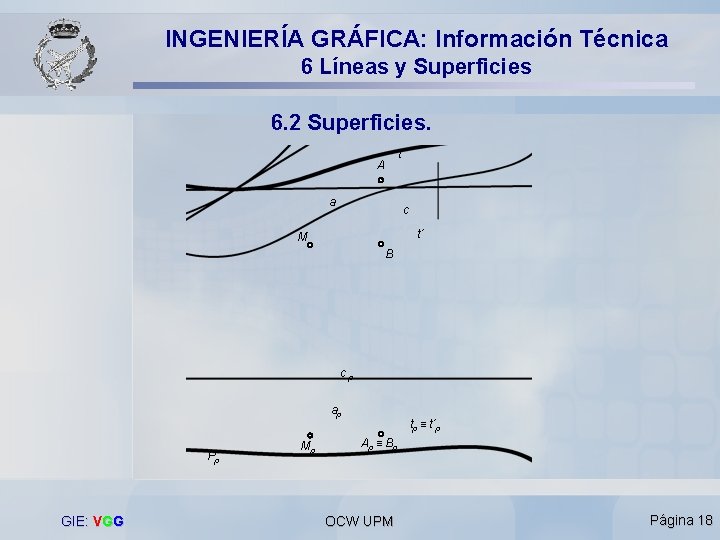 INGENIERÍA GRÁFICA: Información Técnica 6 Líneas y Superficies 6. 2 Superficies. A a t