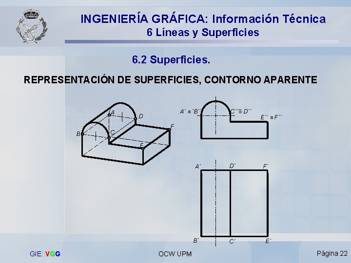 INGENIERÍA GRÁFICA: Información Técnica 6 Líneas y Superficies 6. 2 Superficies. REPRESENTACIÓN DE SUPERFICIES,