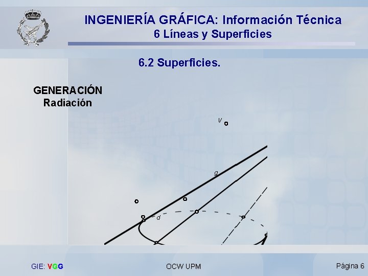 INGENIERÍA GRÁFICA: Información Técnica 6 Líneas y Superficies 6. 2 Superficies. GENERACIÓN Radiación V