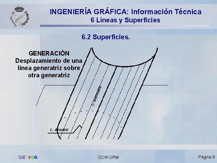 INGENIERÍA GRÁFICA: Información Técnica 6 Líneas y Superficies 6. 2 Superficies. L. g ene