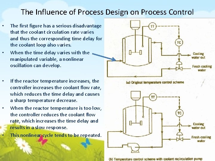 The Influence of Process Design on Process Control • • • The first figure
