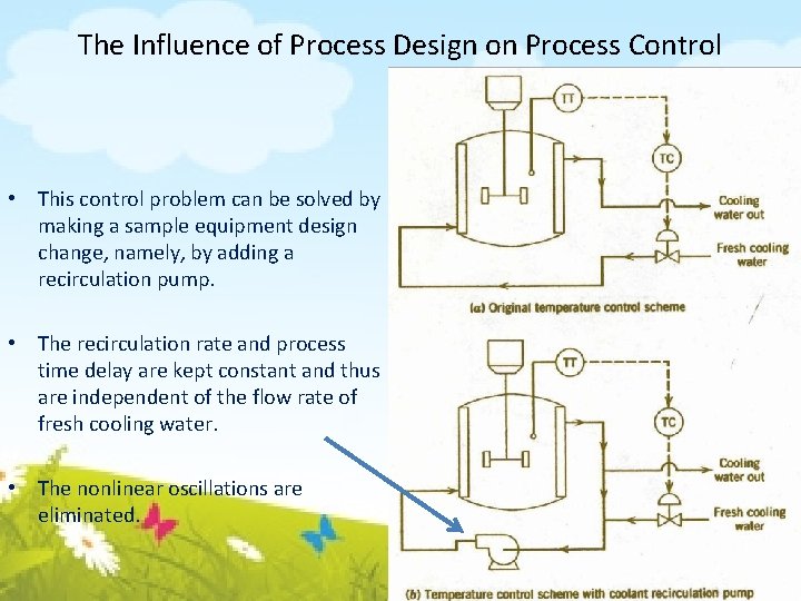 The Influence of Process Design on Process Control • This control problem can be