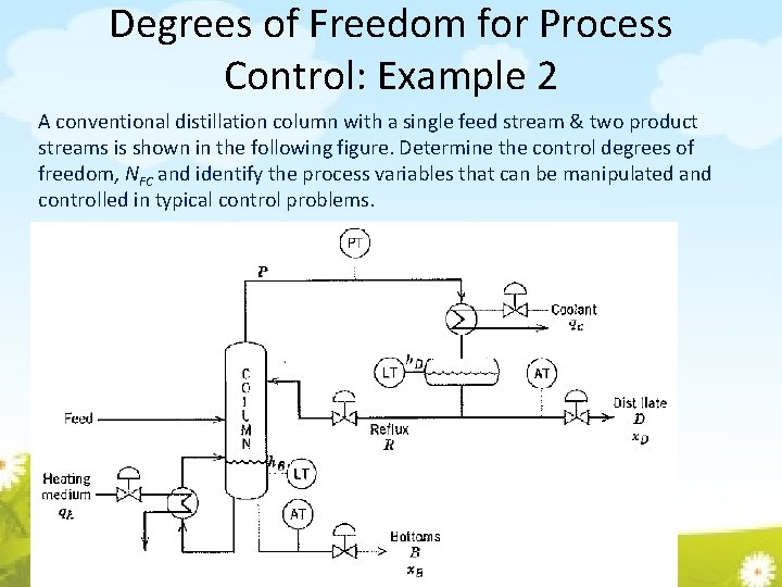 Degrees of Freedom for Process Control: Example 2 A conventional distillation column with a