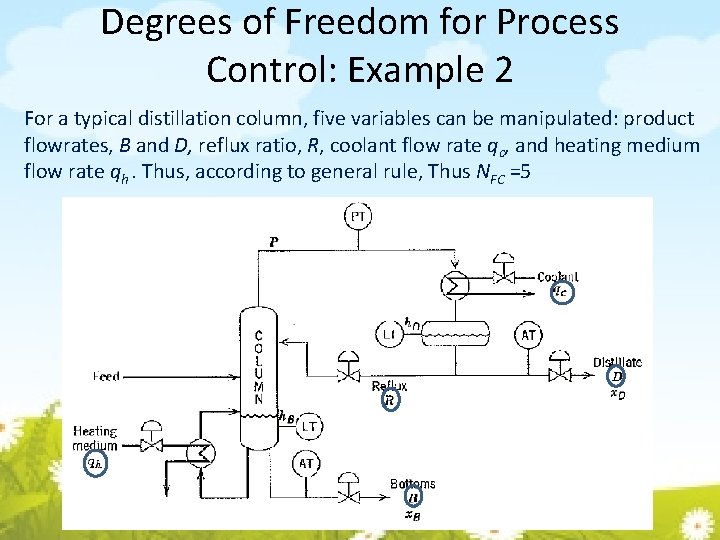 Degrees of Freedom for Process Control: Example 2 For a typical distillation column, five