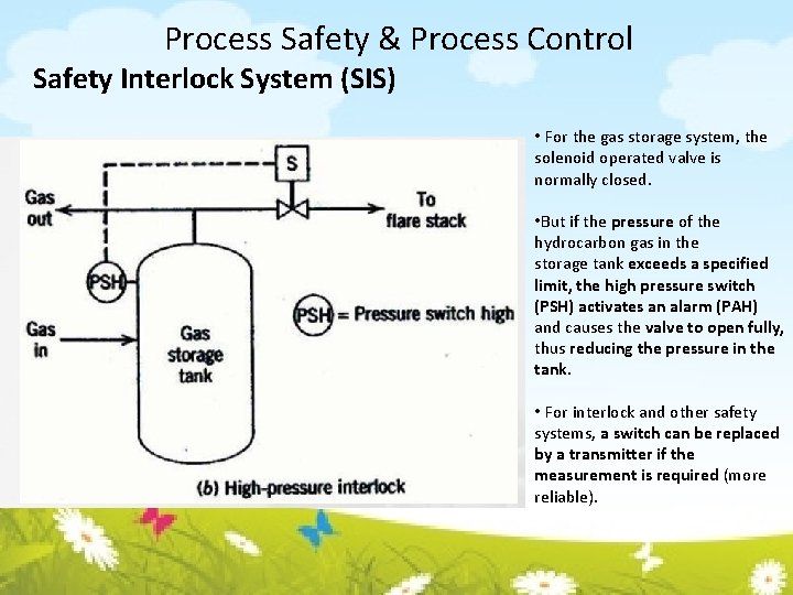 Process Safety & Process Control Safety Interlock System (SIS) • For the gas storage