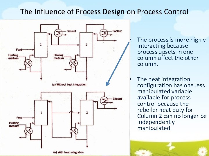 The Influence of Process Design on Process Control • The process is more highly