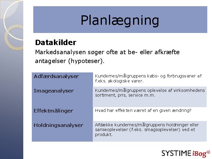 Planlægning Datakilder Markedsanalysen søger ofte at be- eller afkræfte antagelser (hypoteser). Adfærdsanalyser Kundernes/målgruppens købs-