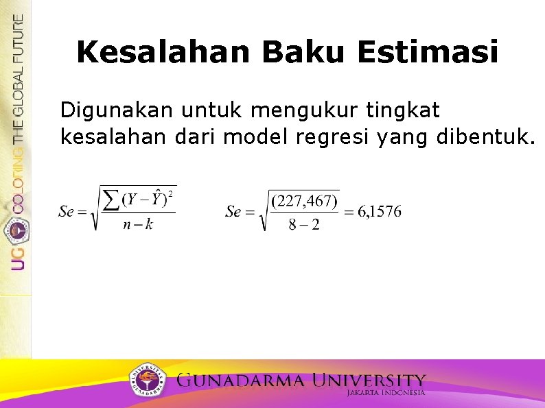 Kesalahan Baku Estimasi Digunakan untuk mengukur tingkat kesalahan dari model regresi yang dibentuk. 