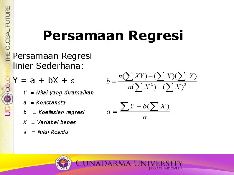 Persamaan Regresi linier Sederhana: Y = a + b. X + Y = Nilai