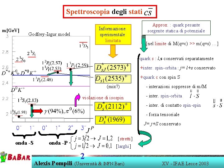 Spettroscopia degli stati m[Ge. V] Informazione sperimentale limitata Godfrey-Isgur model Approx. : quark pesante