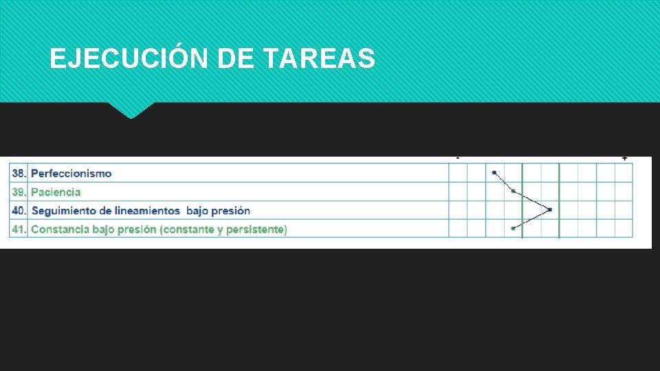 EJECUCIÓN DE TAREAS EJECUCIÓN DE TAREAS